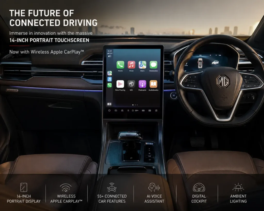 MG Hector 14-inch touchscreen infotainment system and digital dashboard