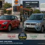 Most Fuel-Efficient Cars Under ₹10 Lakh in India (2026 Edition)