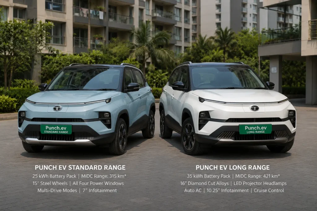 Tata Punch EV standard and long-range variants comparison