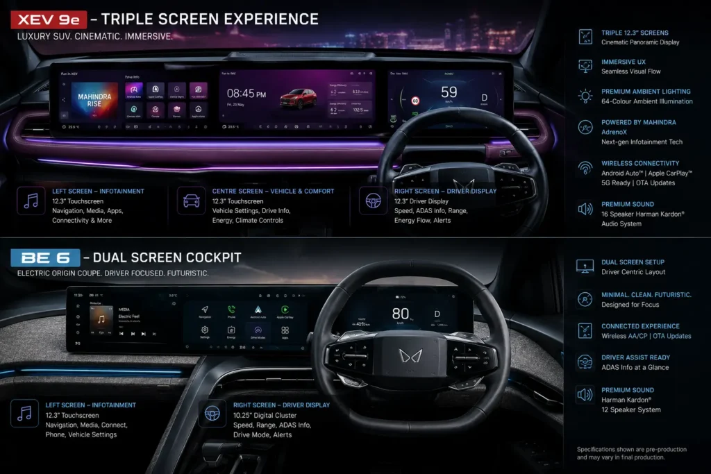 Mahindra XEV 9e triple-screen dashboard and BE 6 dual-screen cockpit comparison.