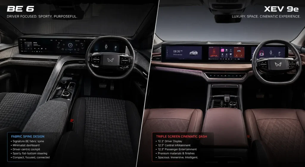 Interior comparison of Mahindra BE 6 cockpit and XEV 9e triple-screen dashboard.