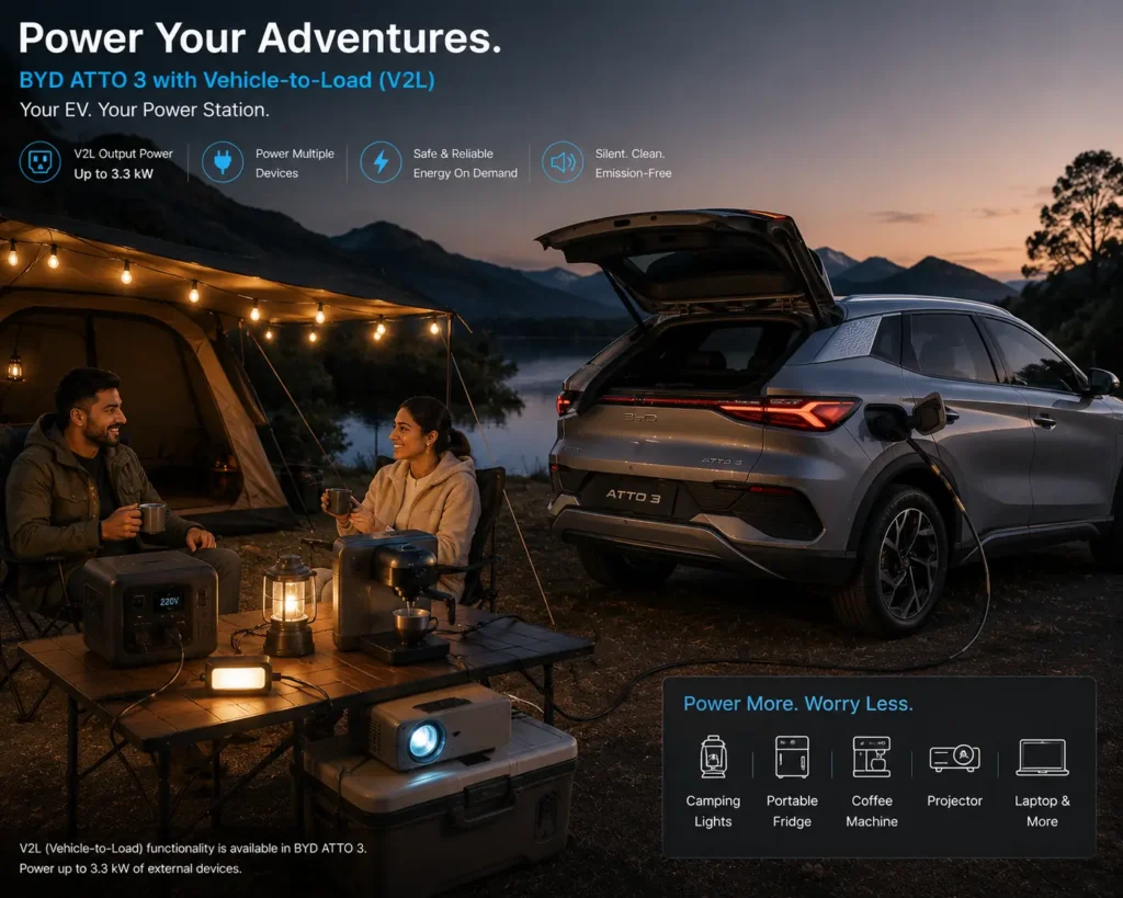 BYD Atto 3 using V2L functionality to power outdoor camping equipment.