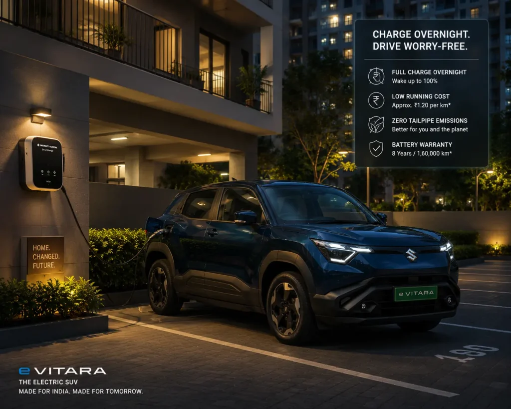 Maruti Suzuki e Vitara home charging setup India