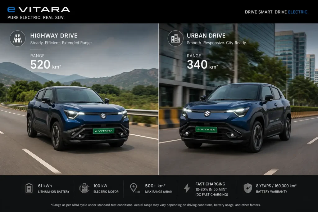 Maruti e Vitara highway and city range performance
